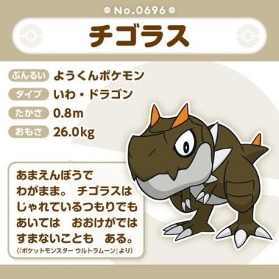 Tyrunt #696- Pokémon Centre Fit Plush — product image 5